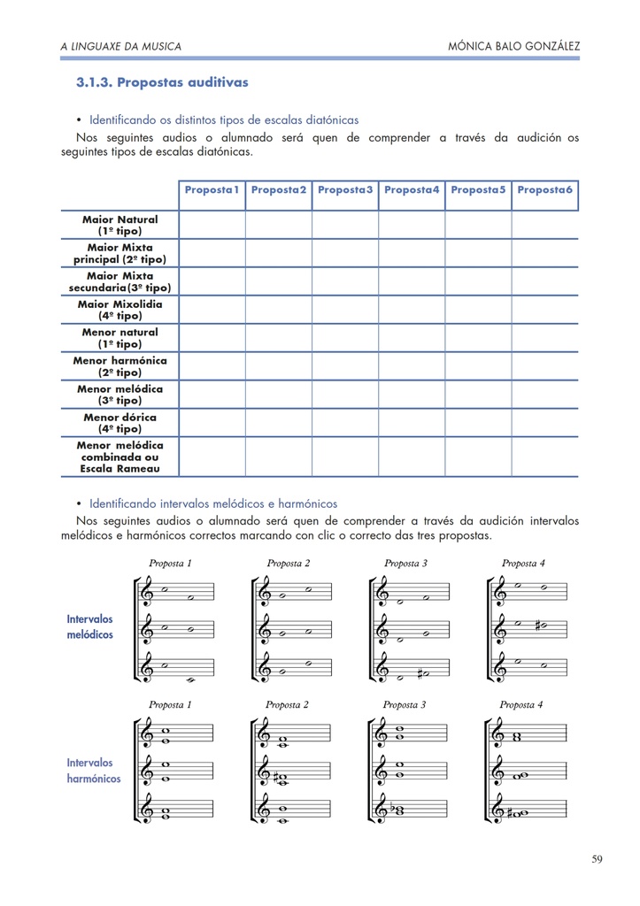 a-linguaxe-da-musica_004.jpg