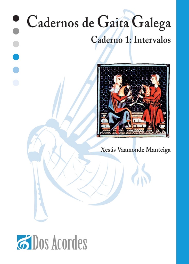 Intervalos